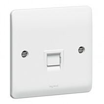 Prise Data Synergy -LEGRAND